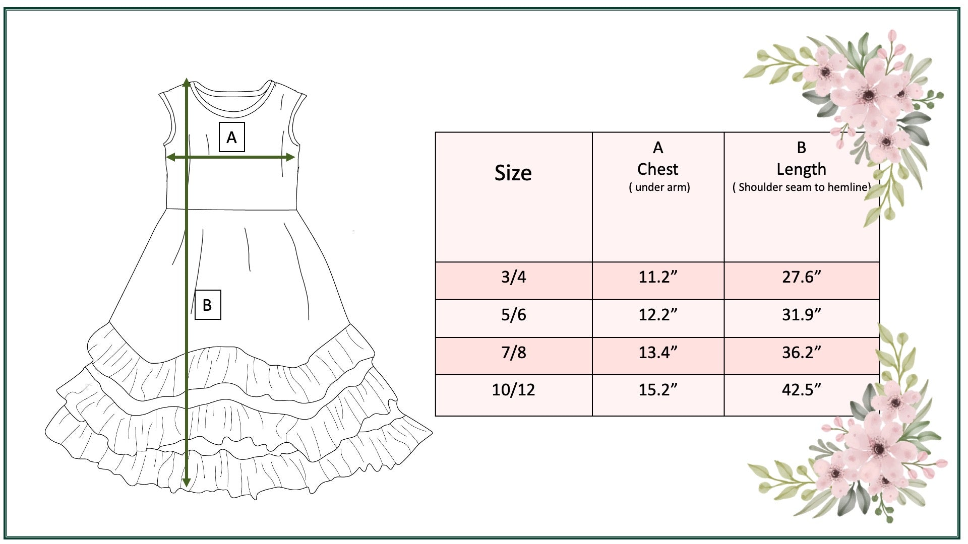 3 Tiered Green Tropical Ruffles Dress