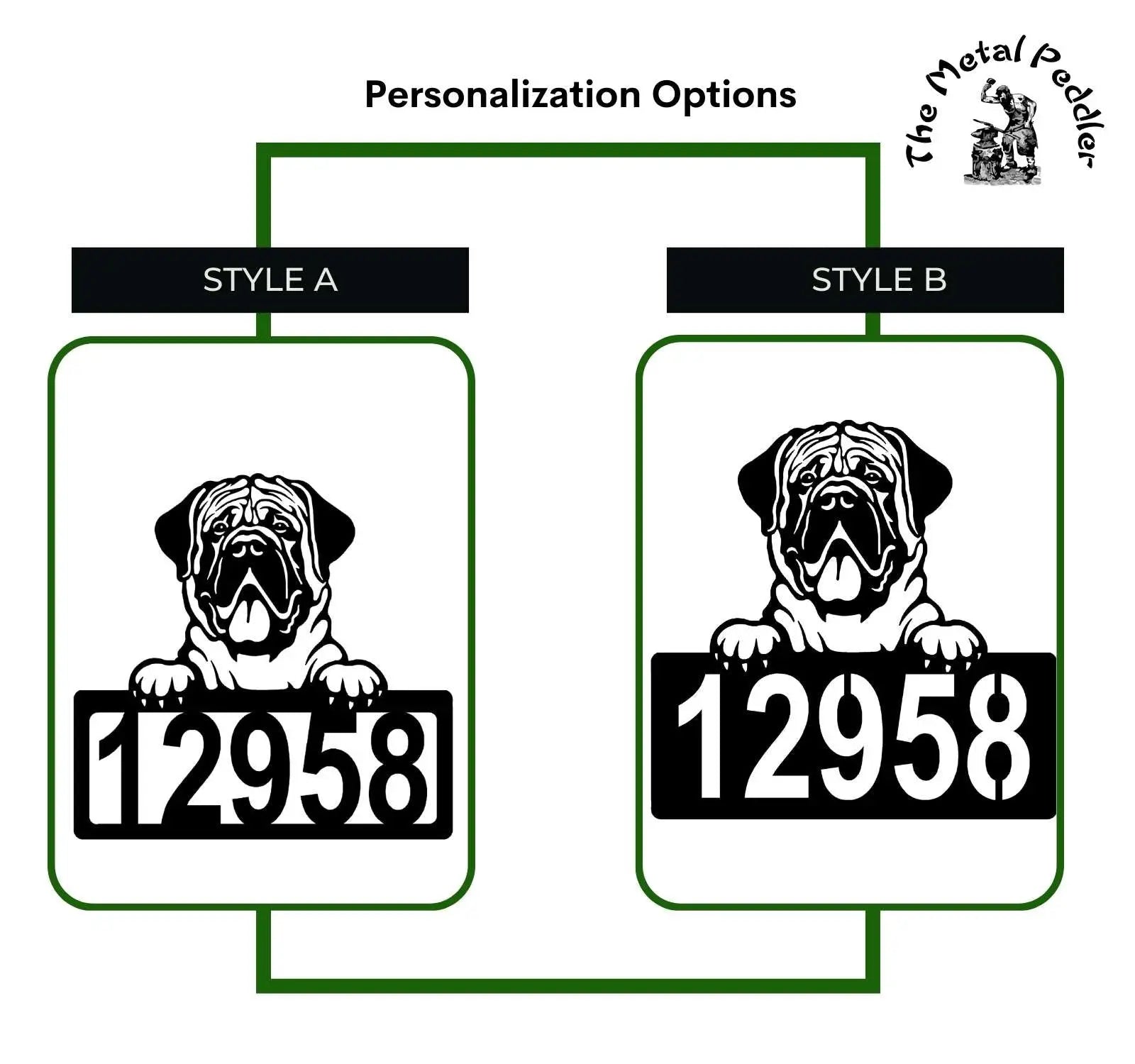 Mastiff Address Sign - Detailed Dog Design with Custom House Numbers