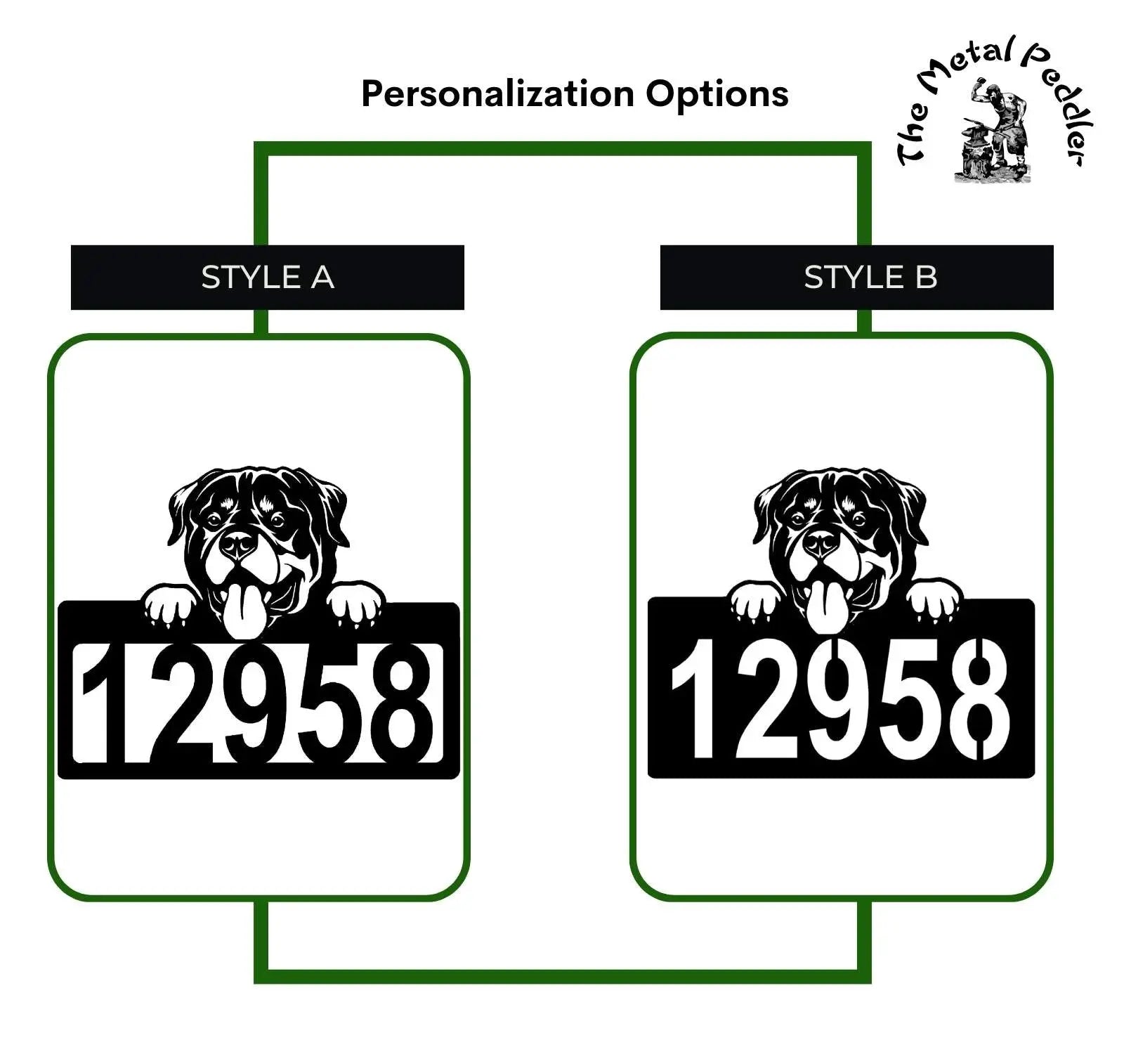 Rottweiler Address Sign - Detailed Dog Design with Custom House Numbers